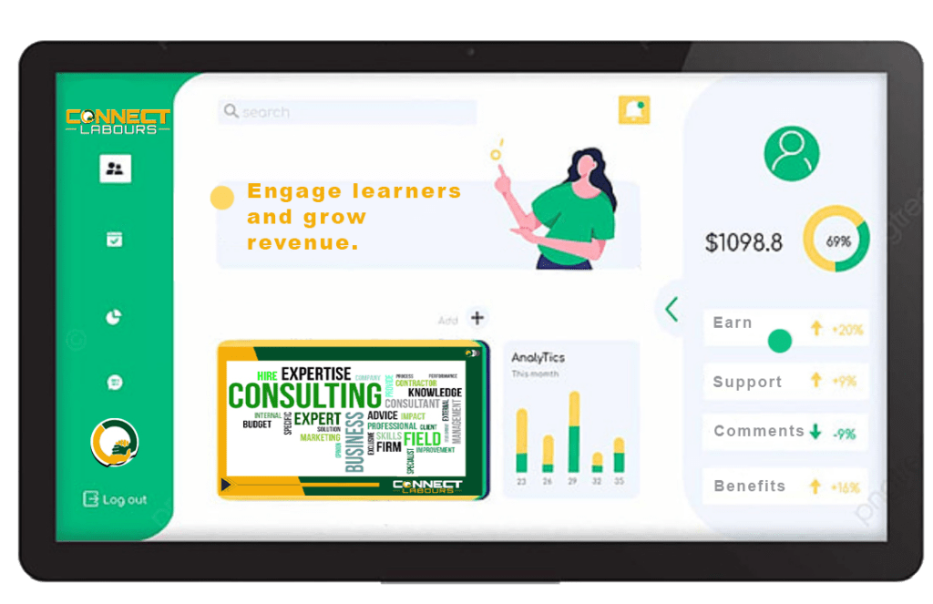 Connect Labours my account | Connect Labours