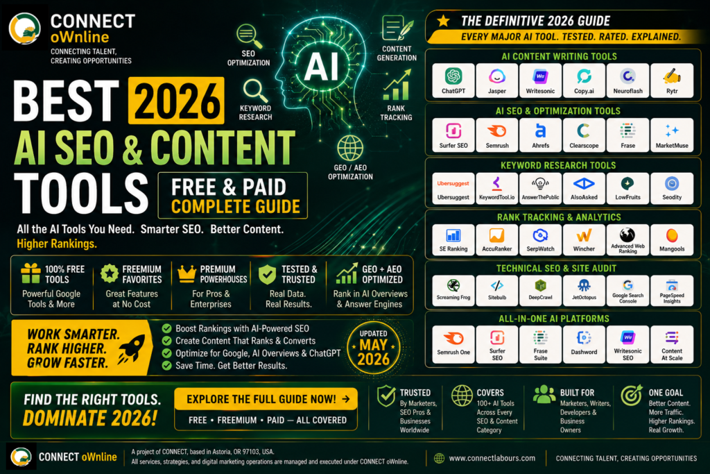 Best AI SEO & Content Tools 2026 — Free & Paid Guide - CONNECT Seattle