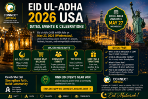 Eid ul-Adha 2026 USA: Dates, Events & Celebrations